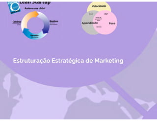 Webinar transformação digital