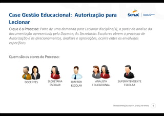 TRANSFORMAÇÃO DIGITAL SENAC EM MINAS 4
Case Gestão Educacional: Autorização para
Lecionar
O que é o Processo: Parte de uma demanda para Lecionar disciplina(s), a partir da analise da
documentação apresentada pelo Docente; As Secretarias Escolares abrem o processo de
Autorização e os direcionamentos, analises e aprovações, ocorre entre os envolvidos
específicos
Quem são os atores do Processo:
DOCENTES SECRETARIA
ESCOLAR
DIRETOR
ESCOLAR
ANALISTA
EDUCACIONAL
SUPERINTENDENTE
ESCOLAR
 