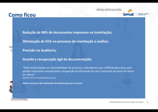 TRANSFORMAÇÃO DIGITAL SENAC EM MINAS 6
SECRETARIA
ESCOLAR
ÁREAS ESPECIALISTAS
Como ficou
DIRETOR
ESCOLAR
ANALISTA
EDUCACIONAL
SUPERINTENDENTE
ESCOLAR
DOCENTE
Redução de 98% de documentos impressos na tramitação;
Otimização de 65% no processo de tramitação e análise;
Precisão na Auditoria;
Guarda e recuperação ágil de documentação;
“Além da facilidade na rastreabilidade do processo, entendemos que o BPM proporciona uma
gestão necessária considerando a proporção da demanda de uma instituição do porte do Senac
em Minas”
Natalia Pereira Analista Educacional
Media mensal de 183 solicitações de Autorização para Lecionar;
 
