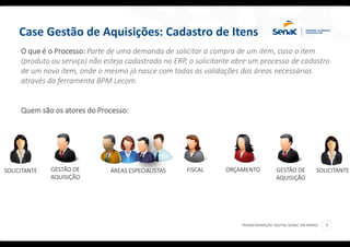 TRANSFORMAÇÃO DIGITAL SENAC EM MINAS 7
Case Gestão de Aquisições: Cadastro de Itens
O que é o Processo: Parte de uma demanda de solicitar a compra de um item, caso o item
(produto ou serviço) não esteja cadastrado no ERP, o solicitante abre um processo de cadastro
de um novo item, onde o mesmo já nasce com todas as validações das áreas necessárias
através da ferramenta BPM Lecom.
Quem são os atores do Processo:
SOLICITANTE GESTÃO DE
AQUISIÇÃO
ÁREAS ESPECIALISTAS FISCAL ORÇAMENTO GESTÃO DE
AQUISIÇÃO
SOLICITANTE
 