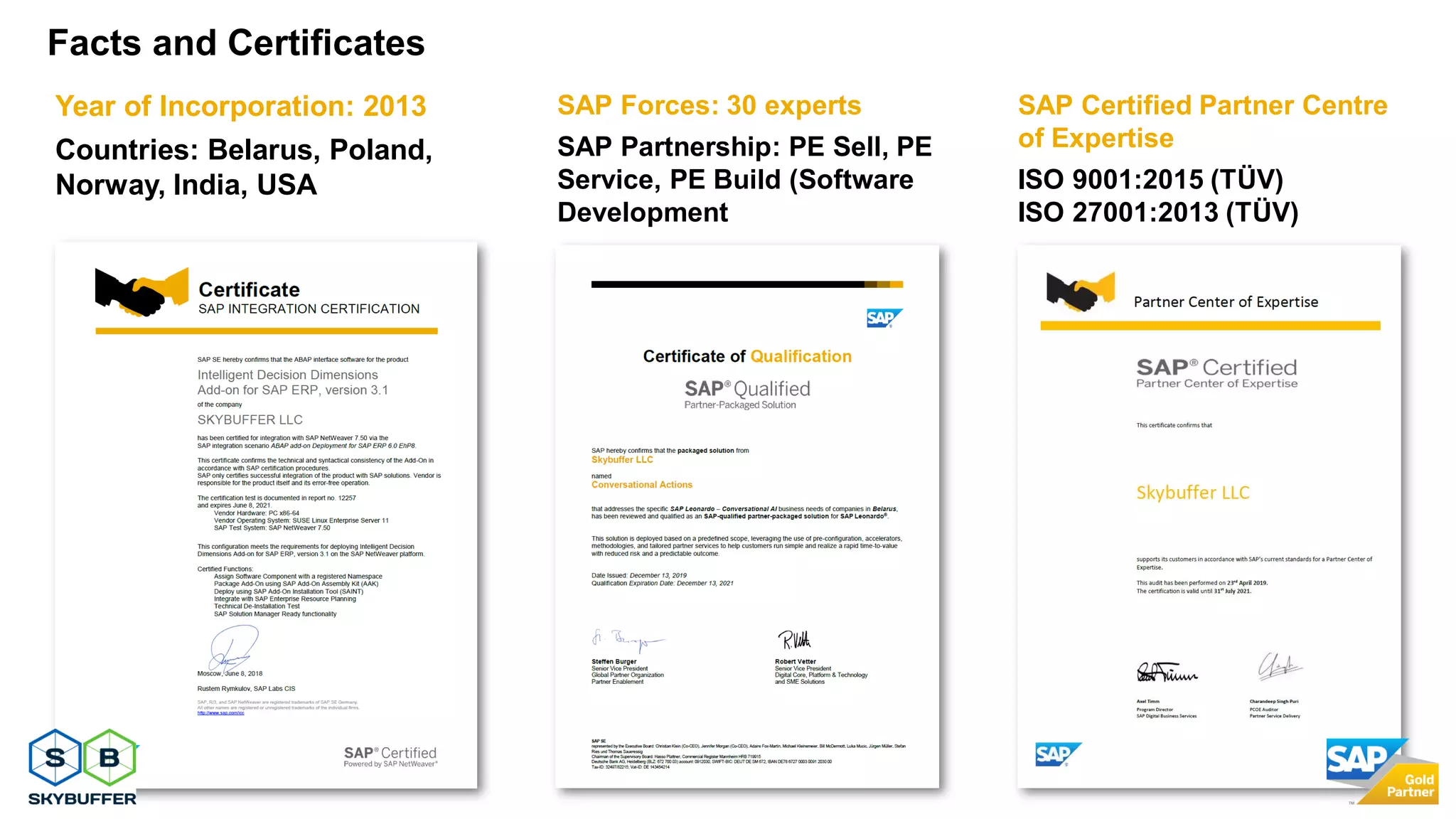 4
Year of Incorporation: 2013
Countries: Belarus, Poland,
Norway, India, USA
Facts and Certificates
SAP Certified Partner Centre
of Expertise
ISO 9001:2015 (TÜV)
ISO 27001:2013 (TÜV)
SAP Forces: 30 experts
SAP Partnership: PE Sell, PE
Service, PE Build (Software
Development
 