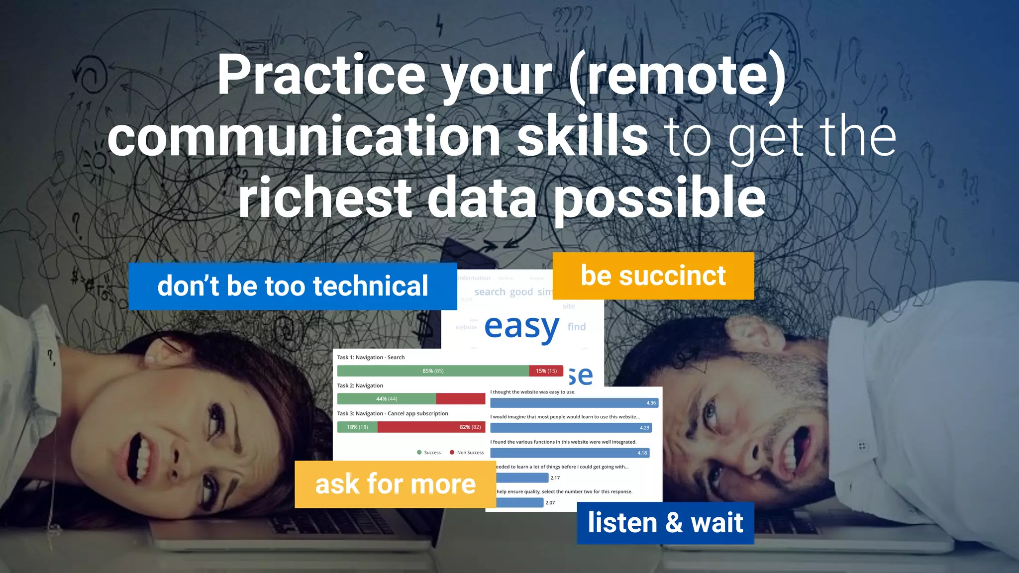 Practice your (remote)
communication skills
richest data possible
be succinctdon’t be too technical
listen & wait
ask for more
 
