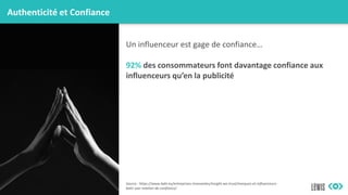 Authenticité et Confiance
Un influenceur est gage de confiance…
92% des consommateurs font davantage confiance aux
influenceurs qu’en la publicité
Source : https://www.ladn.eu/entreprises-innovantes/insight-we-trust/marques-et-influenceurs-
batir-une-relation-de-confiance/
 