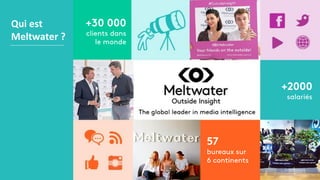 Qui est
Meltwater ?
 