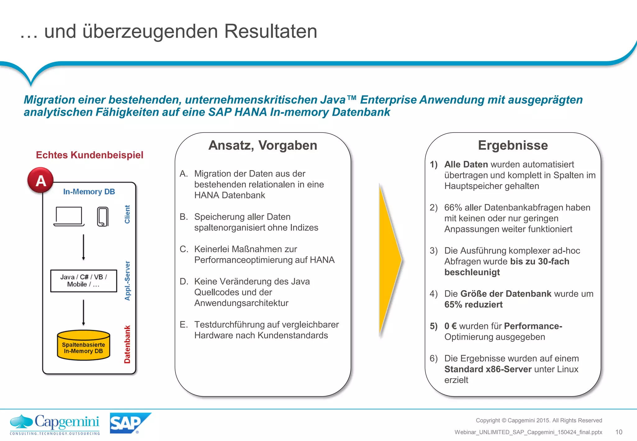 … und überzeugenden Resultaten
Migration einer bestehenden, unternehmenskritischen Java™ Enterprise Anwendung mit ausgeprägten
analytischen Fähigkeiten auf eine SAP HANA In-memory Datenbank
Copyright © Capgemini 2015. All Rights Reserved
10Webinar_UNLIMITED_SAP_Capgemini_150424_final.pptx
Ergebnisse
1) Alle Daten wurden automatisiert
übertragen und komplett in Spalten im
Hauptspeicher gehalten
2) 66% aller Datenbankabfragen haben
mit keinen oder nur geringen
Anpassungen weiter funktioniert
3) Die Ausführung komplexer ad-hoc
Abfragen wurde bis zu 30-fach
beschleunigt
4) Die Größe der Datenbank wurde um
65% reduziert
5) 0 € wurden für Performance-
Optimierung ausgegeben
6) Die Ergebnisse wurden auf einem
Standard x86-Server unter Linux
erzielt
Ansatz, Vorgaben
A. Migration der Daten aus der
bestehenden relationalen in eine
HANA Datenbank
B. Speicherung aller Daten
spaltenorganisiert ohne Indizes
C. Keinerlei Maßnahmen zur
Performanceoptimierung auf HANA
D. Keine Veränderung des Java
Quellcodes und der
Anwendungsarchitektur
E. Testdurchführung auf vergleichbarer
Hardware nach Kundenstandards
Echtes Kundenbeispiel
 