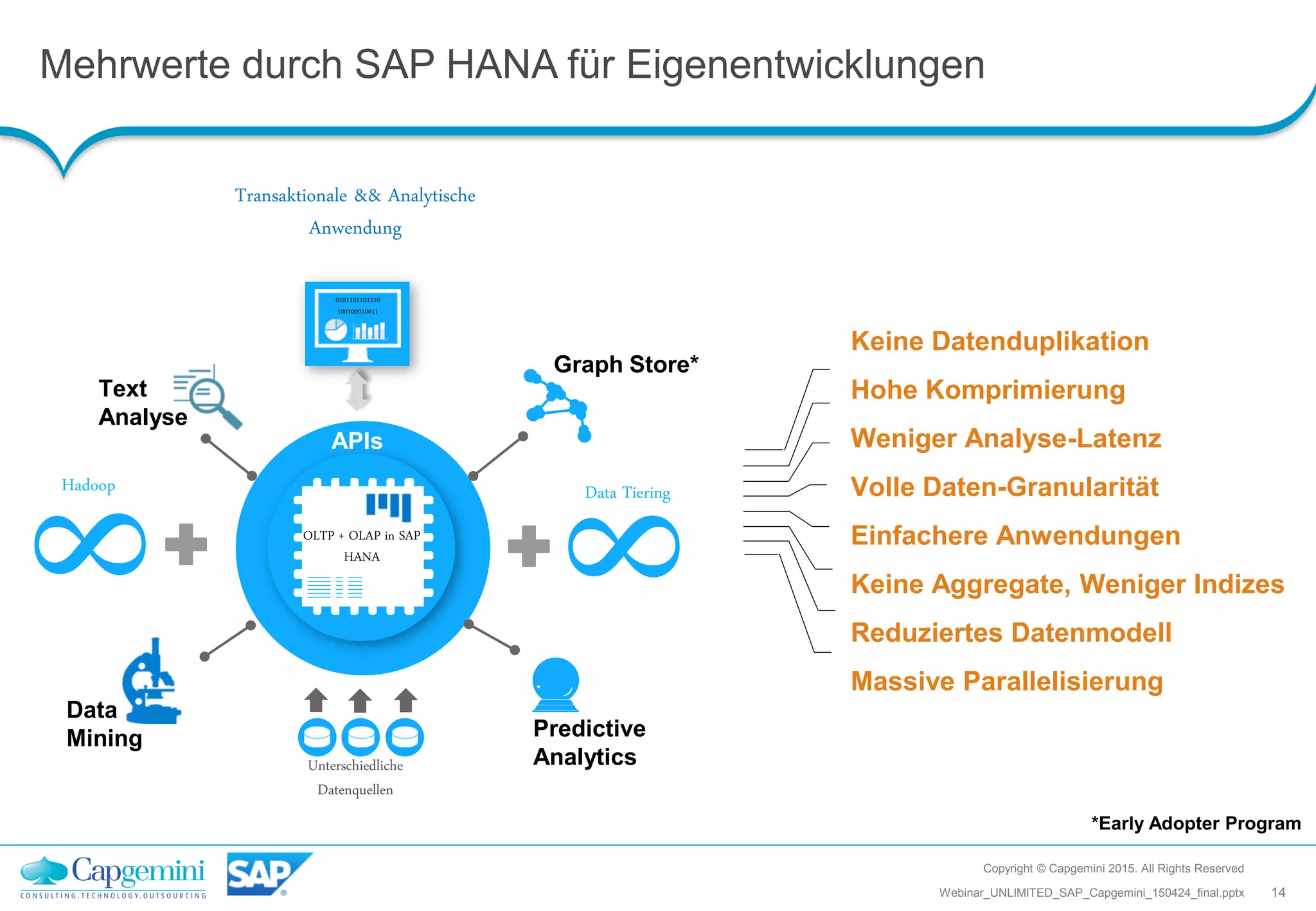 Mehrwerte durch SAP HANA für Eigenentwicklungen
Copyright © Capgemini 2015. All Rights Reserved
14Webinar_UNLIMITED_SAP_Capgemini_150424_final.pptx
Data
Mining
OLTP + OLAP in SAP
HANA
Unterschiedliche
Datenquellen
Predictive
Analytics
Text
Analyse
Graph Store*
8+
Hadoop
*Early Adopter Program
Transaktionale && Analytische
Anwendung
0101101101110
100100010011
+
Data Tiering
8
APIs
Keine Datenduplikation
Hohe Komprimierung
Weniger Analyse-Latenz
Volle Daten-Granularität
Einfachere Anwendungen
Keine Aggregate, Weniger Indizes
Reduziertes Datenmodell
Massive Parallelisierung
 