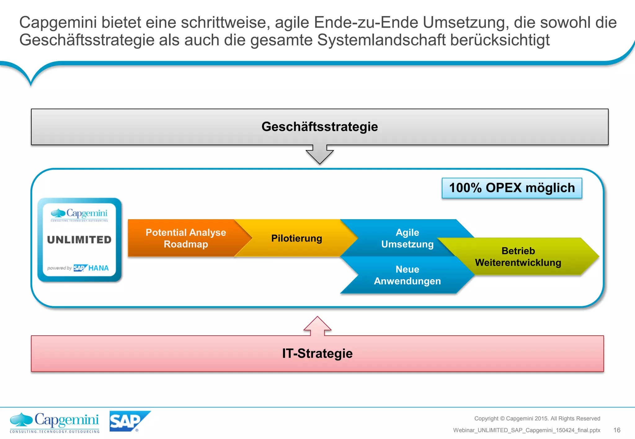 Capgemini bietet eine schrittweise, agile Ende-zu-Ende Umsetzung, die sowohl die
Geschäftsstrategie als auch die gesamte Systemlandschaft berücksichtigt
Copyright © Capgemini 2015. All Rights Reserved
16Webinar_UNLIMITED_SAP_Capgemini_150424_final.pptx
Potential Analyse
Roadmap
Pilotierung
Agile
Umsetzung
Betrieb
Weiterentwicklung
100% OPEX möglich
Geschäftsstrategie
IT-Strategie
Neue
Anwendungen
 