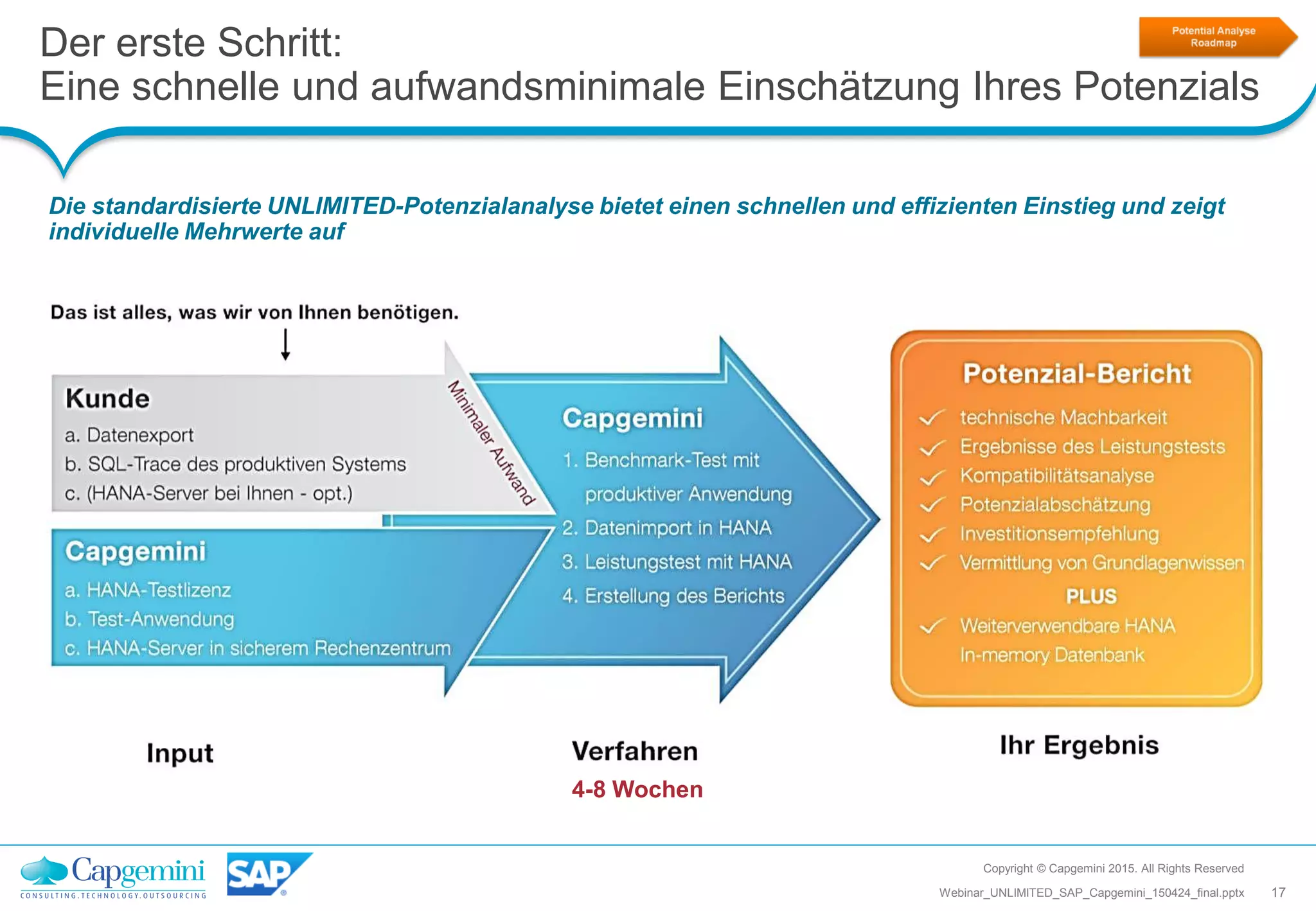 Der erste Schritt:
Eine schnelle und aufwandsminimale Einschätzung Ihres Potenzials
Die standardisierte UNLIMITED-Potenzialanalyse bietet einen schnellen und effizienten Einstieg und zeigt
individuelle Mehrwerte auf
Copyright © Capgemini 2015. All Rights Reserved
17Webinar_UNLIMITED_SAP_Capgemini_150424_final.pptx
4-8 Wochen
 