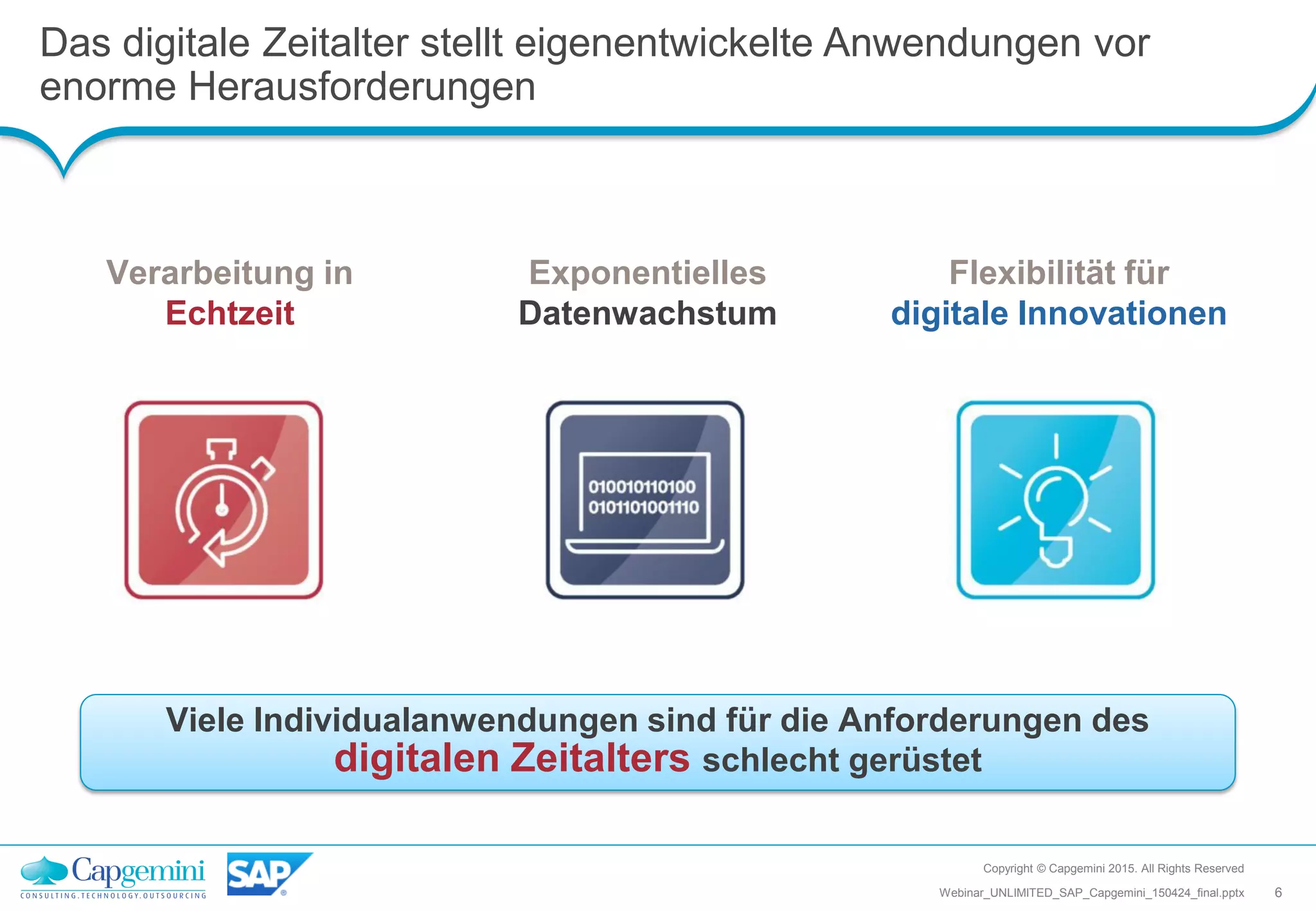 Das digitale Zeitalter stellt eigenentwickelte Anwendungen vor
enorme Herausforderungen
Copyright © Capgemini 2015. All Rights Reserved
6Webinar_UNLIMITED_SAP_Capgemini_150424_final.pptx
Viele Individualanwendungen sind für die Anforderungen des
digitalen Zeitalters schlecht gerüstet
Verarbeitung in
Echtzeit
Exponentielles
Datenwachstum
Flexibilität für
digitale Innovationen
 