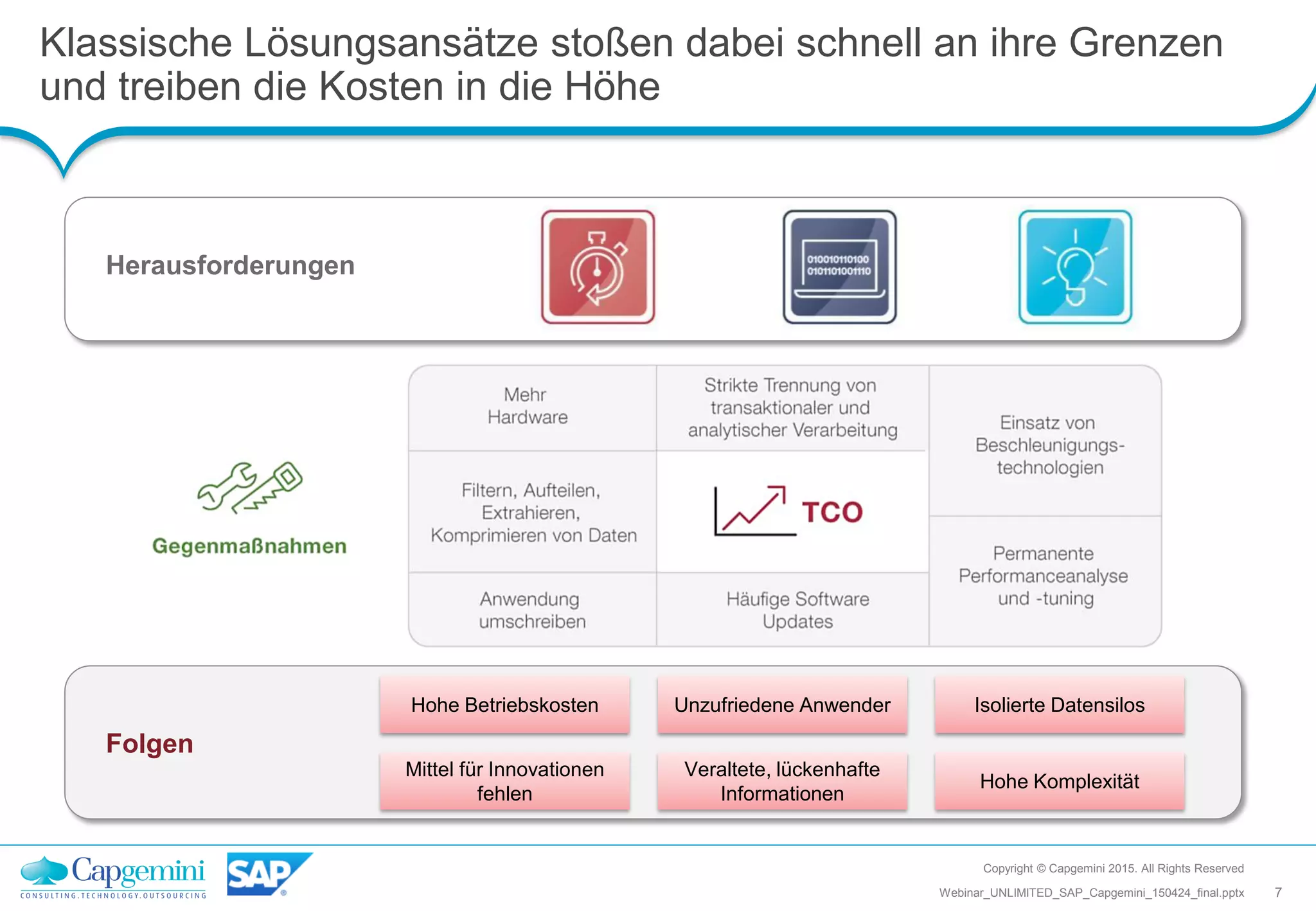 Klassische Lösungsansätze stoßen dabei schnell an ihre Grenzen
und treiben die Kosten in die Höhe
Copyright © Capgemini 2015. All Rights Reserved
7Webinar_UNLIMITED_SAP_Capgemini_150424_final.pptx
Herausforderungen
Folgen
Unzufriedene AnwenderHohe Betriebskosten
Mittel für Innovationen
fehlen
Isolierte Datensilos
Veraltete, lückenhafte
Informationen
Hohe Komplexität
 