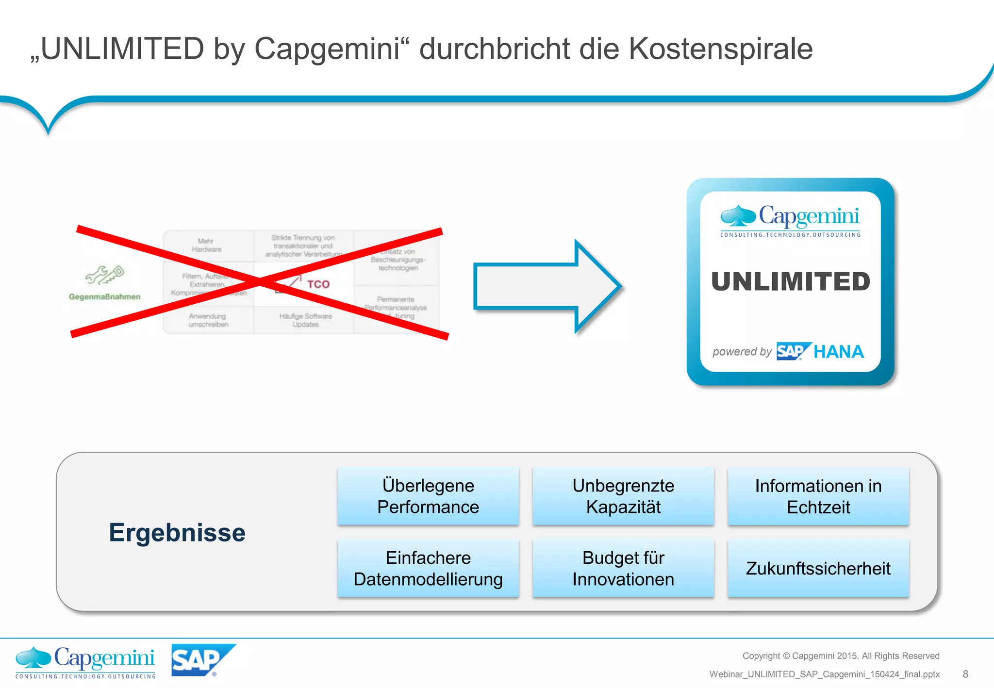 „UNLIMITED by Capgemini“ durchbricht die Kostenspirale
Copyright © Capgemini 2015. All Rights Reserved
8Webinar_UNLIMITED_SAP_Capgemini_150424_final.pptx
Ergebnisse
Überlegene
Performance
Unbegrenzte
Kapazität
Einfachere
Datenmodellierung
Informationen in
Echtzeit
Budget für
Innovationen
Zukunftssicherheit
UNLIMITED
powered by HANA
 