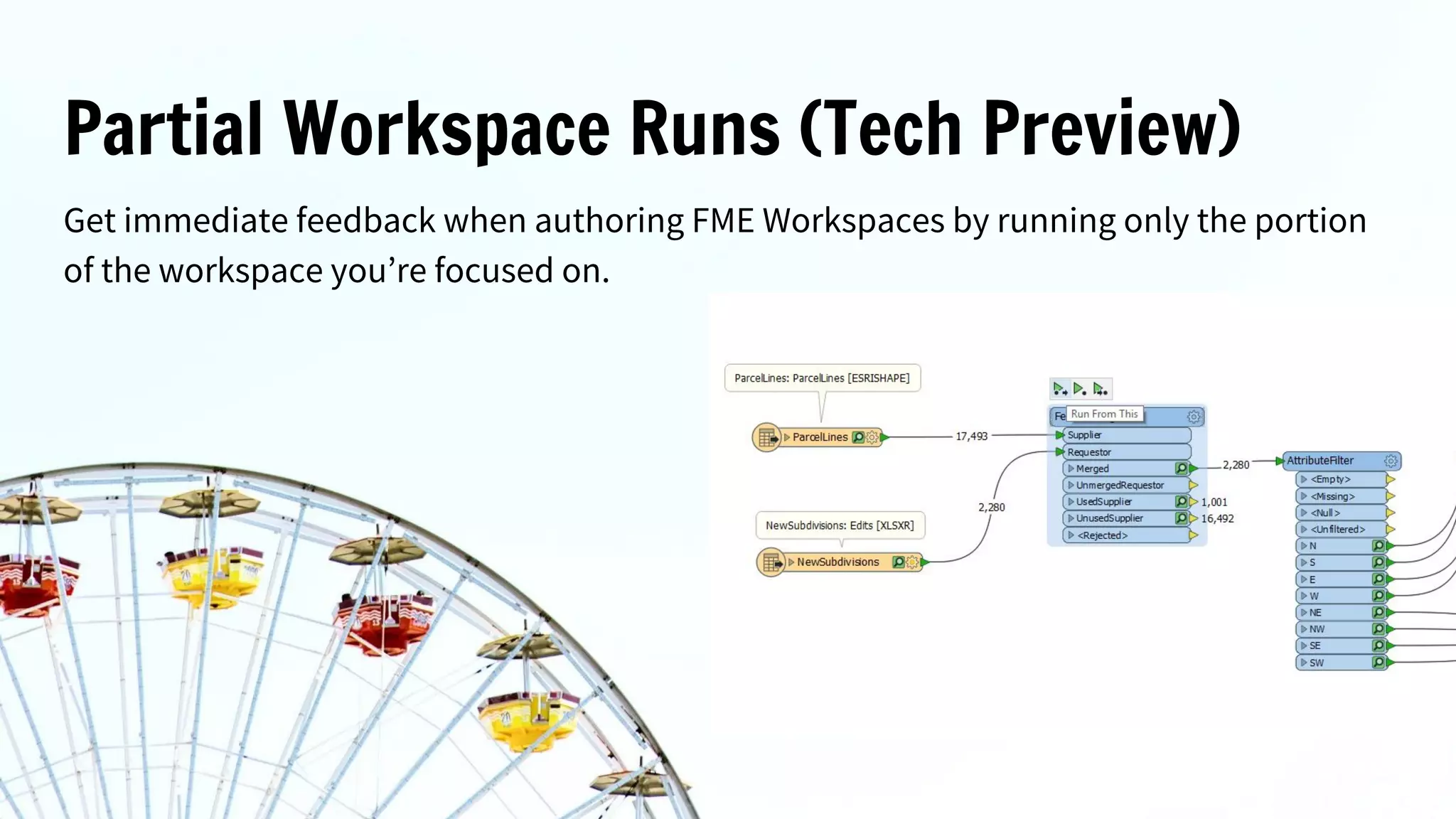 Partial Workspace Runs (Tech Preview)
Get immediate feedback when authoring FME Workspaces by running only the portion
of the workspace you’re focused on.
 