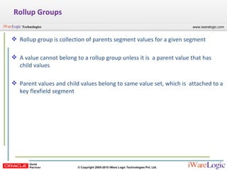 Rollup Groups Rollup group is collection of parents segment values for a given segment A value cannot belong to a rollup group unless it is  a parent value that has child values Parent values and child values belong to same value set, which is  attached to a key flexfield segment 