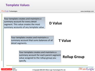 Template Values Your template creates and maintains a summary account for every detail segment. This value creates the most summary accounts of any template value. Your template creates and maintains a summary account that sums balances of all detail segments. Your template creates and maintains a summary account for each parent segment value assigned to the rollup group you specify. D Value T Value Rollup Group 