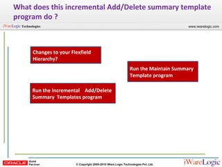 What does this incremental Add/Delete summary template program do ? Changes to your Flexfield Hierarchy? Run the Incremental  Add/Delete Summary  Templates program Run the Maintain Summary Template program 