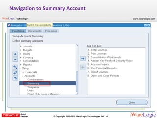 Navigation to Summary Account 