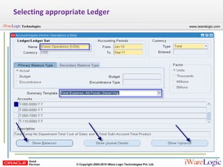 Selecting appropriate Ledger 