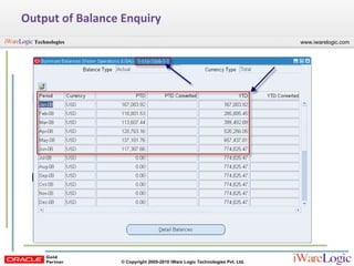 Output of Balance Enquiry 