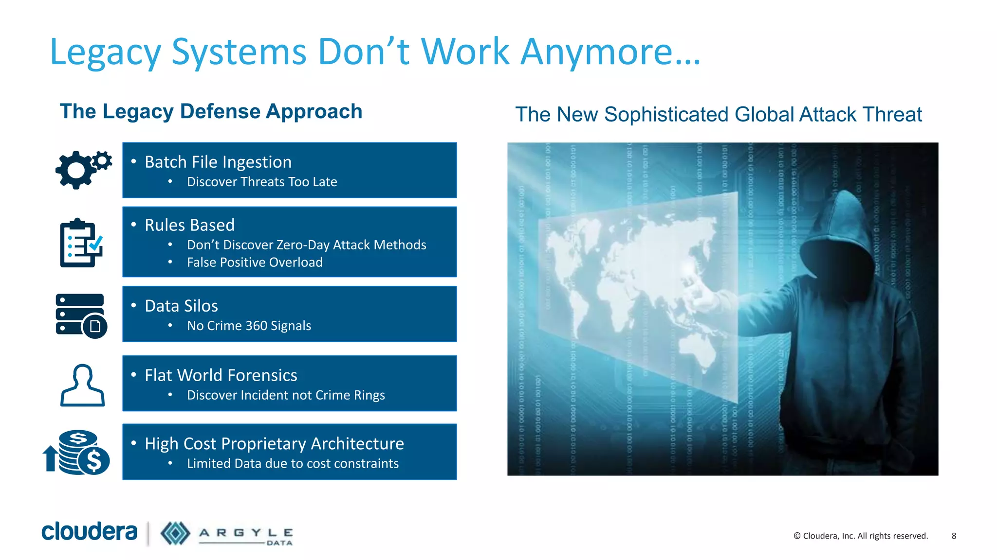 8© Cloudera, Inc. All rights reserved.
Legacy Systems Don’t Work Anymore…
The Legacy Defense Approach The New Sophisticated Global Attack Threat
• Batch File Ingestion
• Discover Threats Too Late
• Rules Based
• Don’t Discover Zero-Day Attack Methods
• False Positive Overload
• Data Silos
• No Crime 360 Signals
• Flat World Forensics
• Discover Incident not Crime Rings
• High Cost Proprietary Architecture
• Limited Data due to cost constraints
 