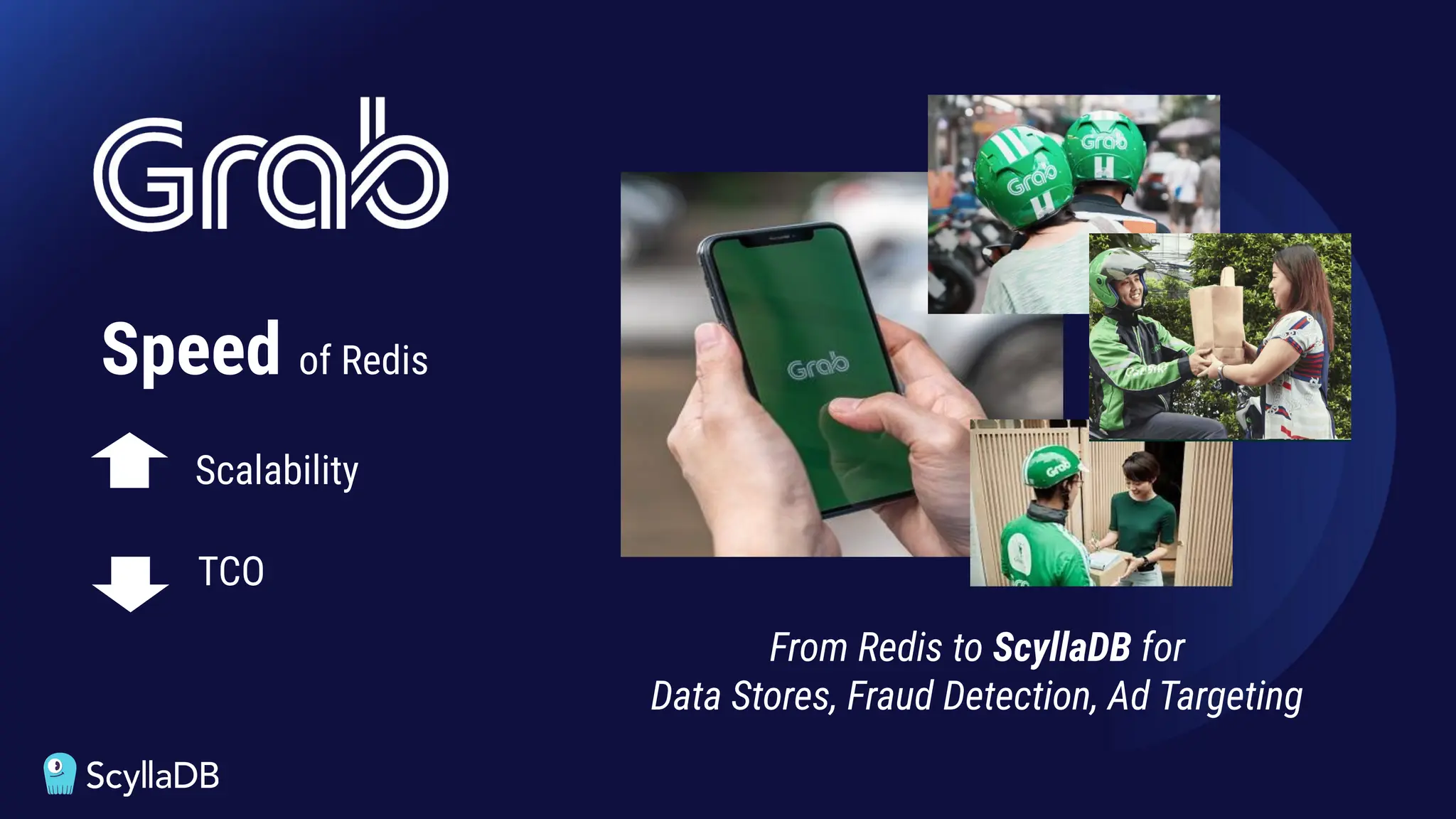 TCO
Speed of Redis
From Redis to ScyllaDB for
Data Stores, Fraud Detection, Ad Targeting
Scalability
 