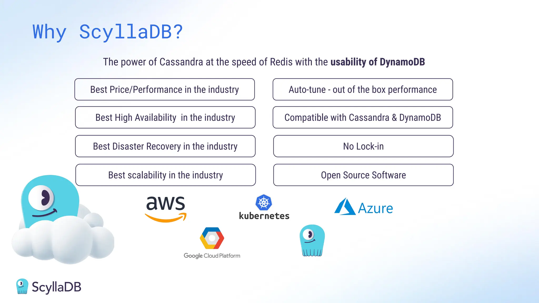Why ScyllaDB?
Best High Availability in the industry
Best Disaster Recovery in the industry
Best scalability in the industry
Best Price/Performance in the industry Auto-tune - out of the box performance
Compatible with Cassandra & DynamoDB
The power of Cassandra at the speed of Redis with the usability of DynamoDB
No Lock-in
Open Source Software
 