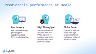 Predictable performance at scale
Low Latency
Our low-level design
plus adaptive
capabilities keep
P99s predictably low.
High Throughput
Sustain millions of
ops/sec with low
P99s. No item or
partition size limits,
no throttling down
your workloads.
Global Scale
Operate at a global
scale with high
availability, fewer
nodes and reduced
administration.
 