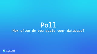 Poll
How often do you scale your database?
 