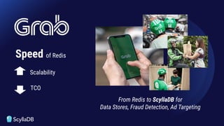 TCO
Speed of Redis
From Redis to ScyllaDB for
Data Stores, Fraud Detection, Ad Targeting
Scalability
 