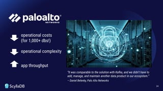 24
“It was comparable to the solution with Kafka, and we didn’t have to
add, manage, and maintain another data product in our ecosystem.”
– Daniel Belenky, Palo Alto Networks
operational complexity
operational costs
(for 1,000+ dbs!)
app throughput
 