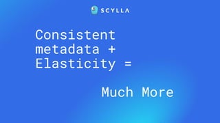 Consistent
metadata +
Elasticity =
Much More
 