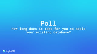 Poll
How long does it take for you to scale
your existing database?
 