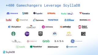 +400 Gamechangers Leverage ScyllaDB
 
