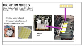 • 2. Setting Machine Speed
• 3. Prepare 3 labels Fast-check
and stick-on web paper (left-
middle-right)
PRINTING SPEED
(sl...