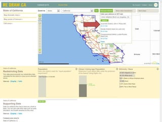 Map population and other redistricting-specific indicators with community institutions like hospitals.