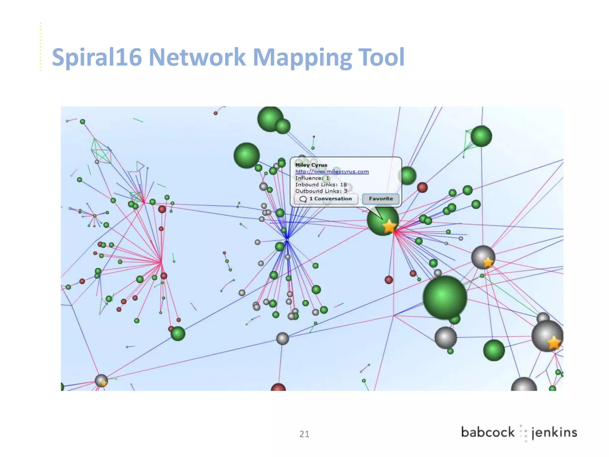 Spiral16 Network Mapping Tool




                    21
 