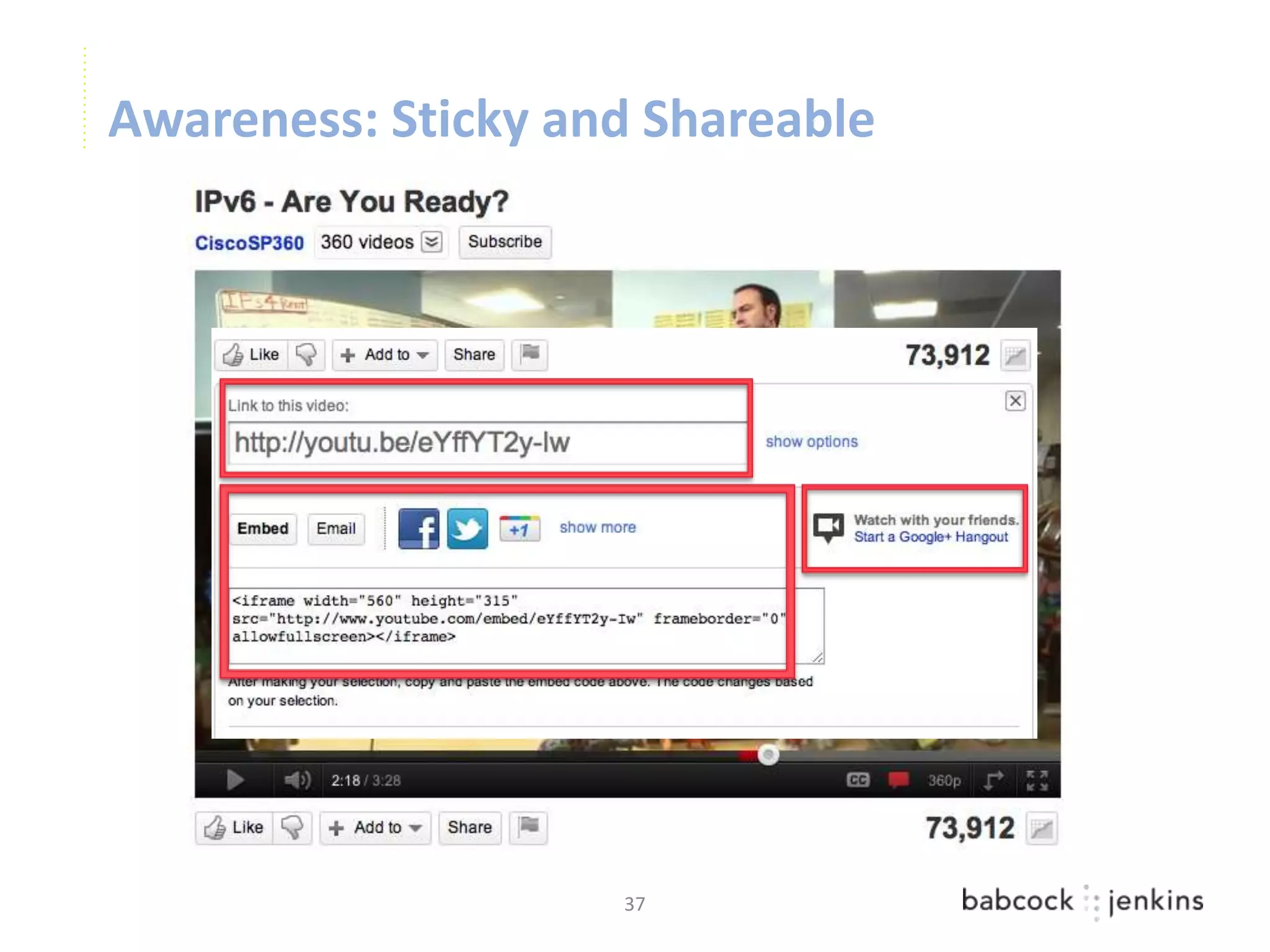 Awareness: Sticky and Shareable




                    37
 