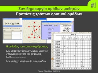 Γιάννης Τζωρτζάκης 23/6/2014
Η μέθοδος του κοινωνιογράμματος
Δεν υπάρχουν απομονωμένοι μαθητές,
υπάρχει οικειότητα και ασφάλεια,
αλλά......................
Δεν υπάρχει ισοδυναμία των ομάδων
Προτάσεις τρόπων ορισμού ομάδων
Συν-δημιουργία ομάδων μαθητών
 