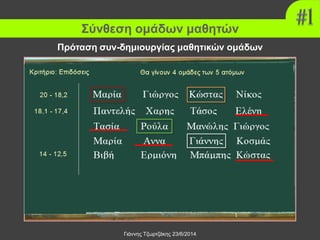 Γιάννης Τζωρτζάκης 23/6/2014
Σύνθεση ομάδων μαθητών
Πρόταση συν-δημιουργίας μαθητικών ομάδων
 