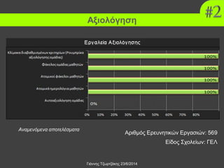 Γιάννης Τζωρτζάκης 23/6/2014
Αξιολόγηση
Αναμενόμενα αποτελέσματα
Αριθμός Ερευνητικών Εργασιών: 569
Είδος Σχολείων: ΓΕΛ
 