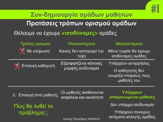 Γιάννης Τζωρτζάκης 23/6/2014
Τρόπος ορισμού
1. Με κλήρωση
2. Επιλογή καθηγητή
3. Επιλογή από μαθητές
Πλεονεκτήματα
Κανείς δεν κατηγορεί την
τύχη
Εξασφαλίζεται κάποιας
μορφής ισοδυναμία
Μειονεκτήματα
Μόνο τυχαία θα έχουμε
ισοδύναμες ομάδες
Υπάρχουν αντιρρήσεις
Ο καθηγητής δεν
γνωρίζει επαρκώς τους
μαθητές του
Οι μαθητές αισθάνονται
ασφάλεια και οικειότητα
Υπάρχουν
απομονωμένοι μαθητές
Δεν υπάρχει ισοδυναμία
Υπάρχουν συνεχώς
αιτήματα αλλαγής ομάδας
Θέλουμε να έχουμε «ισοδύναμες» ομάδες
Προτάσεις τρόπων ορισμού ομάδων
Συν-δημιουργία ομάδων μαθητών
Πώς θα λυθεί το
πρόβλημα;;;
 