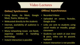 Video Lectures
Online/ Synchronous
• Using Zoom, Jio Meet, Google
Meet, Teams, Webex etc.
• Webcasted directly to the students
• Internet, availability of audience is
uncertain
• Many networking issues are faced,
expertise needed in handling
technology
• Instant Interaction is possible
Offline/ Asynchronous
• Recorded Videos
• Uploaded on server, Youtube,
Google drive
• Links are sent to students using
social media or moodle, google
classroom
• Students can watch at own time
& pace, video can be paused,
replayed
• Instant interaction is not possible
 