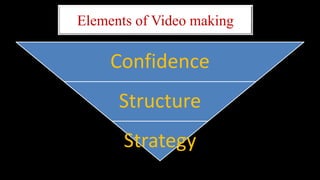 Elements of Video making
Confidence
Structure
Strategy
 