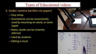 Types of Educational videos
3. Under camera (written on paper)
– Easy setup
– Smartphone can be conveniently
used by mounting on stand, or some
Jugad
– Notes, books can be instantly
referred
– Liked by students
– Editing is must
 