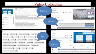 Video Uploading
Description
Tags
Endscreen
i-
buttons
 
