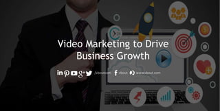 title
/vboutcom vbout www.vbout.com
Video Marketing to Drive
Business Growth
 