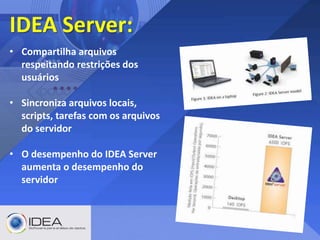 IDEA Server:
• Compartilha arquivos
respeitando restrições dos
usuários
• Sincroniza arquivos locais,
scripts, tarefas com os arquivos
do servidor
• O desempenho do IDEA Server
aumenta o desempenho do
servidor
 