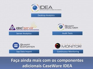 Faça ainda mais com os componentes
adicionais CaseWare IDEA
Desktop Analytics
Server Analytics Audit Tests
Sap Data Import Continuous Monitoring
 