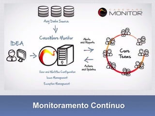 Monitoramento Contínuo
 