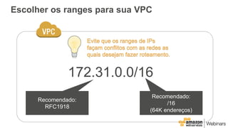 Escolher os ranges para sua VPC
172.31.0.0/16
Recomendado:
RFC1918
Recomendado:
/16
(64K endereços)
 