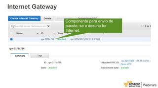 Internet Gateway
Componente para envio de
pacote, se o destino for
Internet.
 